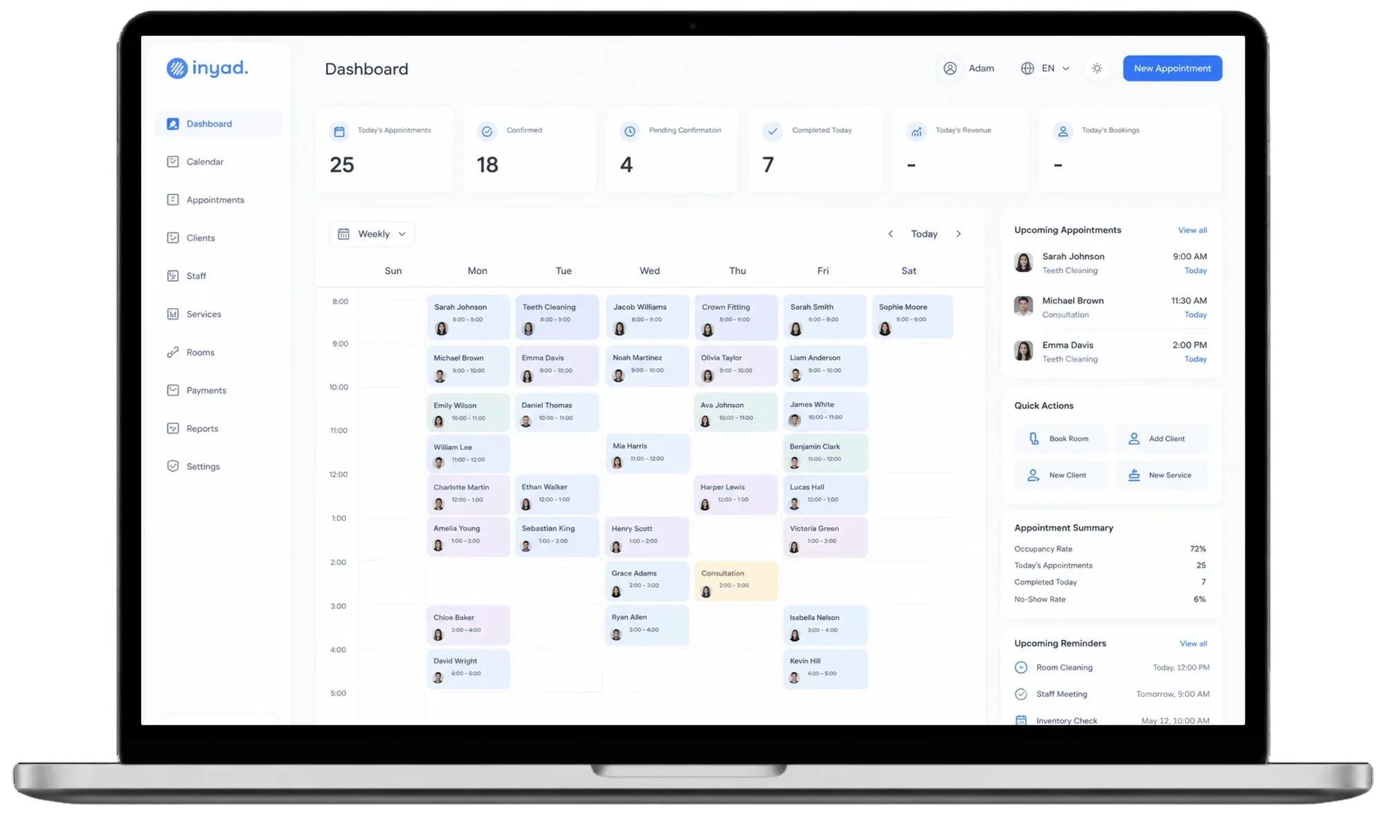 Screenshot: Overview