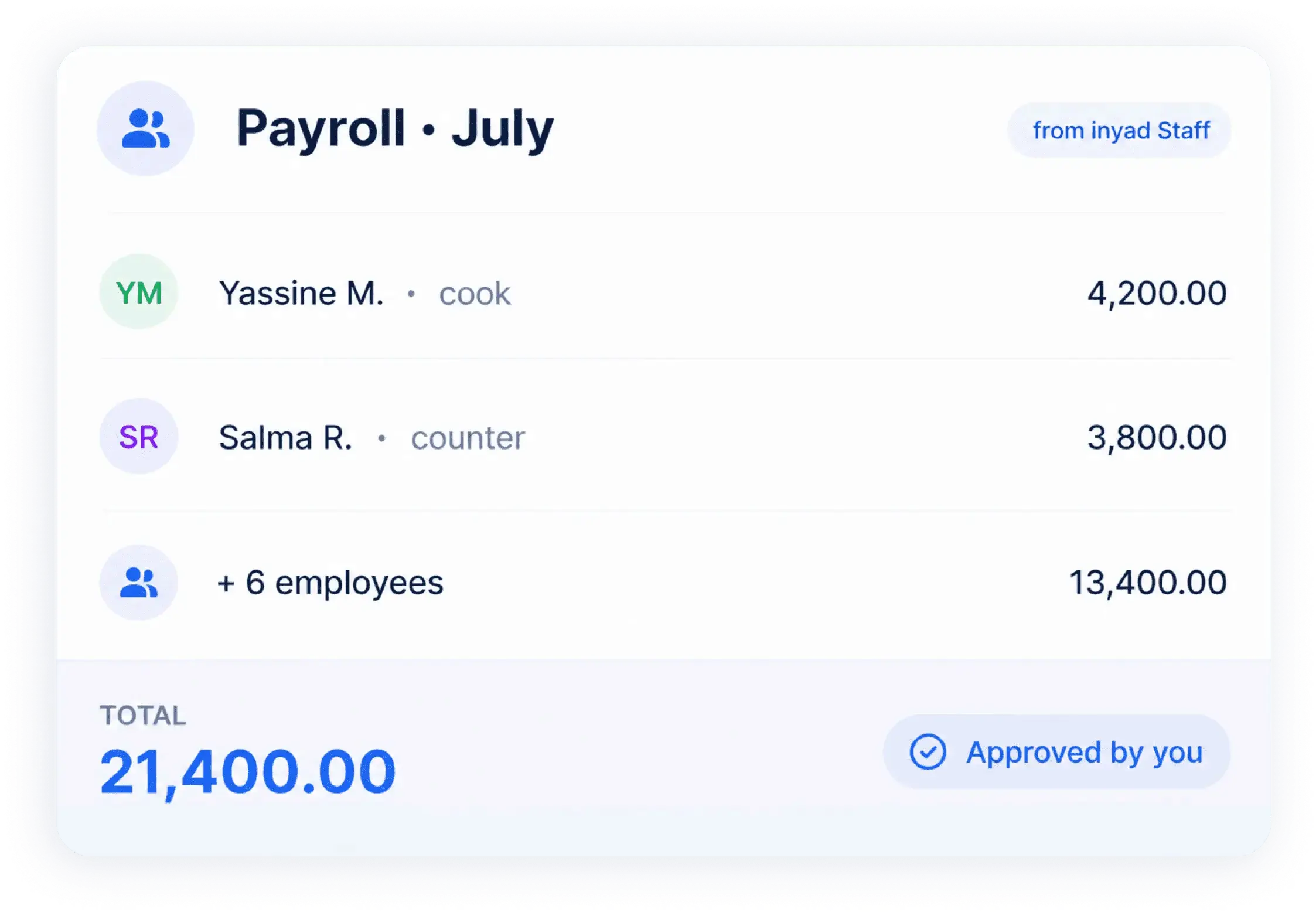 a July payroll batch listing employees and amounts, approved by you