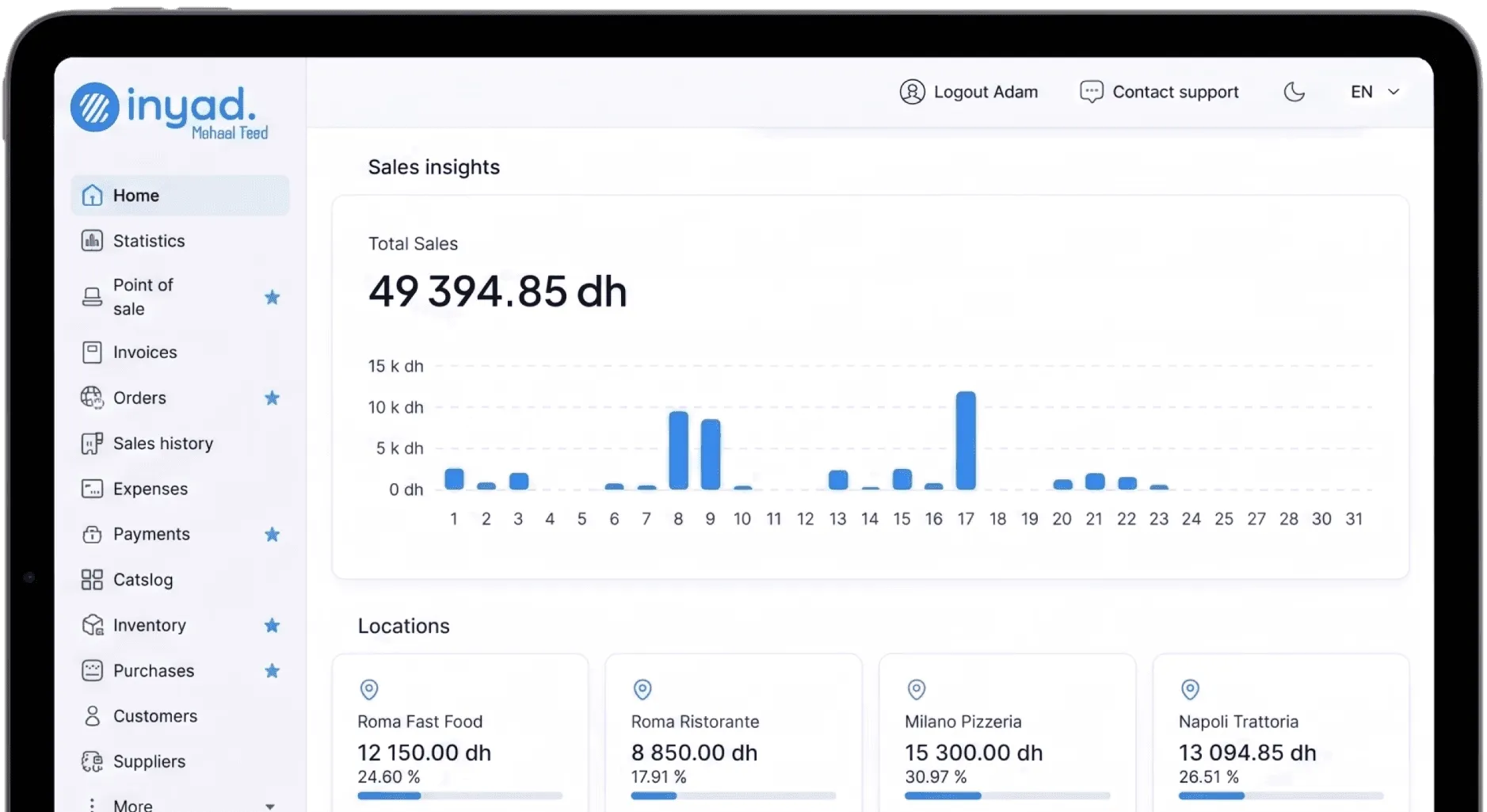 Screenshot: Sales reporting & analytics