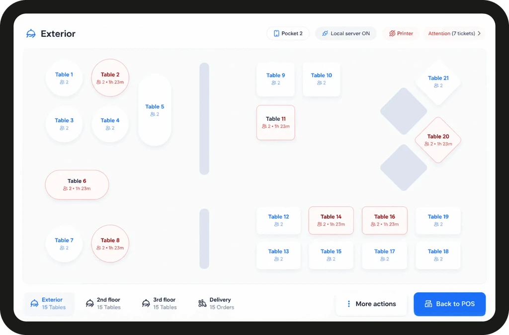 Table map in service
