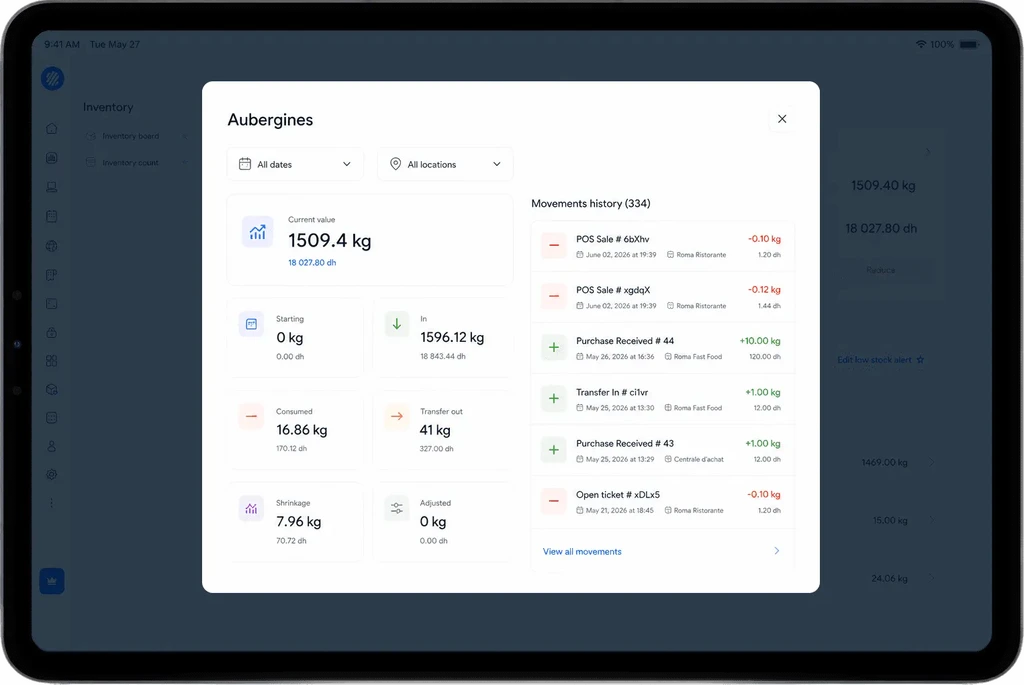 Dish cost and margin screen