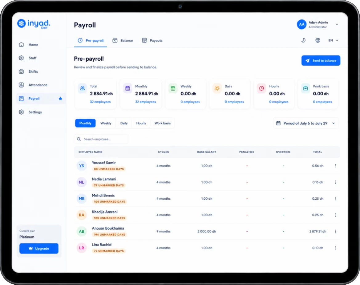 the pre-payroll table with every employee's salary and total already counted